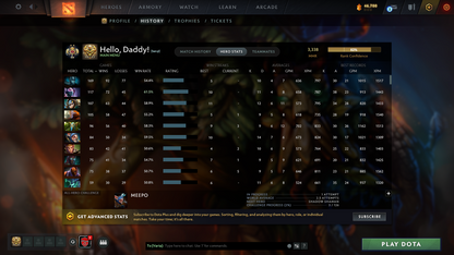 Legend II | MMR 3338 | Behavior 11883 | Mainpool | 3 Arcanas: Phantom Assassin (Style 2 Unlocked), Monkey King, Ogre Magi | Fully Stacked with Immortals and Sets | 3000+ Matches Played | Fast Find Match | Perfect Summary | Full Access