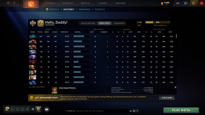 Legend I | MMR: 2466 - Behavior Score: 11650 | Shadow Fiend Arcana | Anti Mage, Phantom Assassin & Mirana Personas | Latest Cache Sets | Complete 10th Anniversary Sets | 3,241 Matches Played | Mainpool | Trophy Level: 298 | Full Access