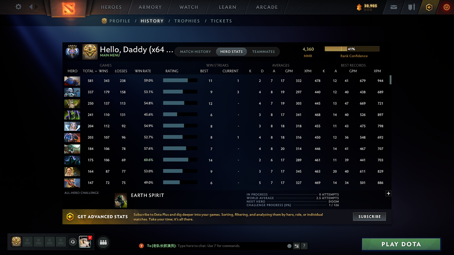 Ancient V | MMR: 4360 | Behavior Score: 9969 | x64 MMR DD TOKENS | 4 Arcanas: Monkey King, Zeus, Juggernaut, Ogre | IO's Rare Altar Ball | Latest Cache Sets | 5,200 Matches Played | Mainpool | Trophy Level: 414 | Full Access