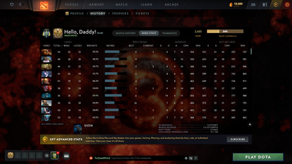 Archon II | MMR: 2476 | Behavior Score: 10535 | 2 Arcanas: Juggernaut & Ogre Magi | 2000+ Matches Played | Many Immortals & Sets | Mainpool | Trophy Level: 281 | Full Access