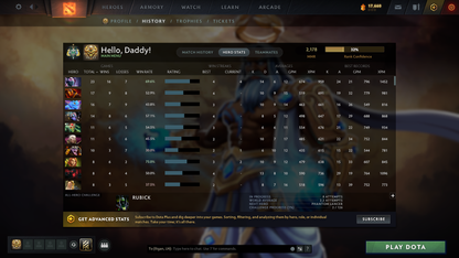 Archon I | MMR: 2178 | Behavior Score: 9555 | Terrorblade Arcana | Rare Wraith King Cache Set | Many Immortals & Sets | Trophy Level: 90 | Full Access