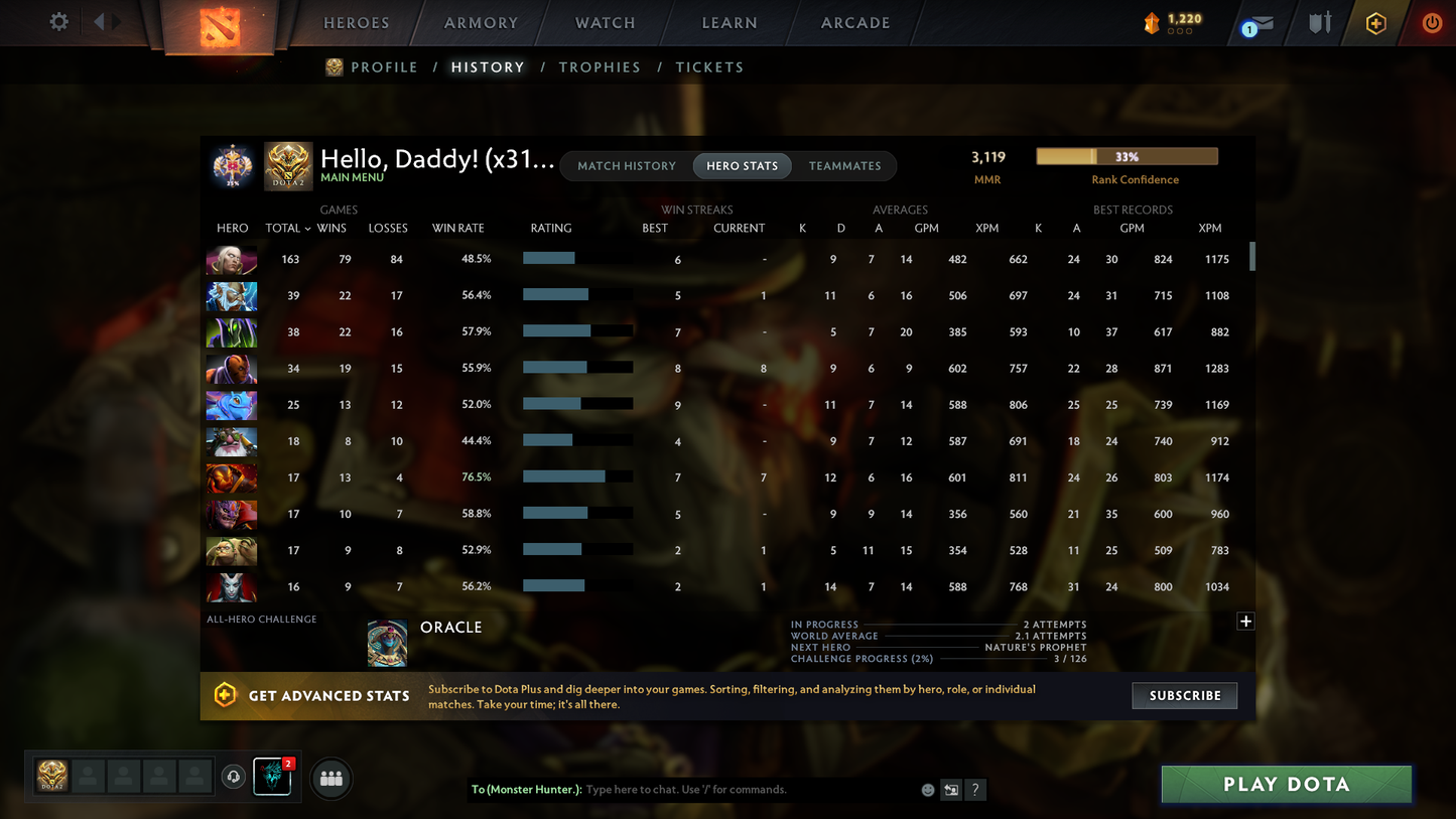 Legend I | MMR: 3119 | Behavior Score: 11497 | x316 MMR DD TOKENS | 3 Arcanas: Monkey King, Juggernaut, Terrorblade | 4 Latest Personas: PA, AM, Invoker, CM | Latest Cache Sets | Mainpool | Trophy Level: 205 | Full Access