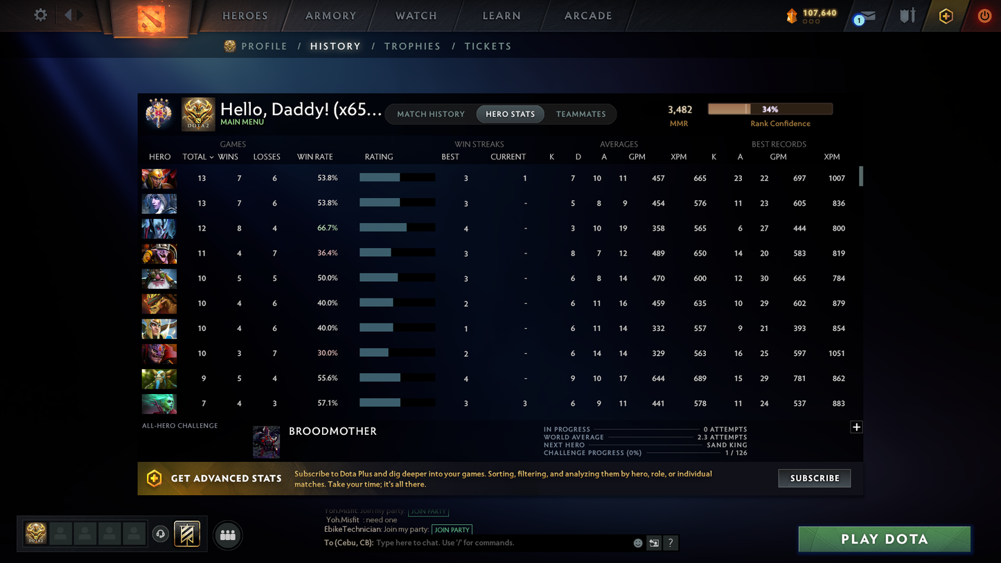 Legend IV | MMR: 3482 | Behavior Score: 8381 | x65 MMR DD TOKENS | Terrorblade Arcana | Many Immortals & Sets Inside | Fast Queue | Full Access