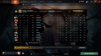 Archon I | MMR: 2335 | Behavior Score: 10347 | 2 Arcanas: Legion Commander & Juggernaut | Many Immortals & Sets Inside | Fast Queue | Full Access
