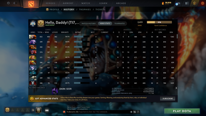 Archon II | MMR: 2433 - Behavior: 12000 | Battlepass: TI7, TI8, TI9, TI11 | 11,264 Hours Played | Arcanas: Earthshaker, IO, Razor, Void | 6 Arcanas In Total | 4 Latest Personas | 4 Exclusive Terrains | Tons of Collector's Cache and Items