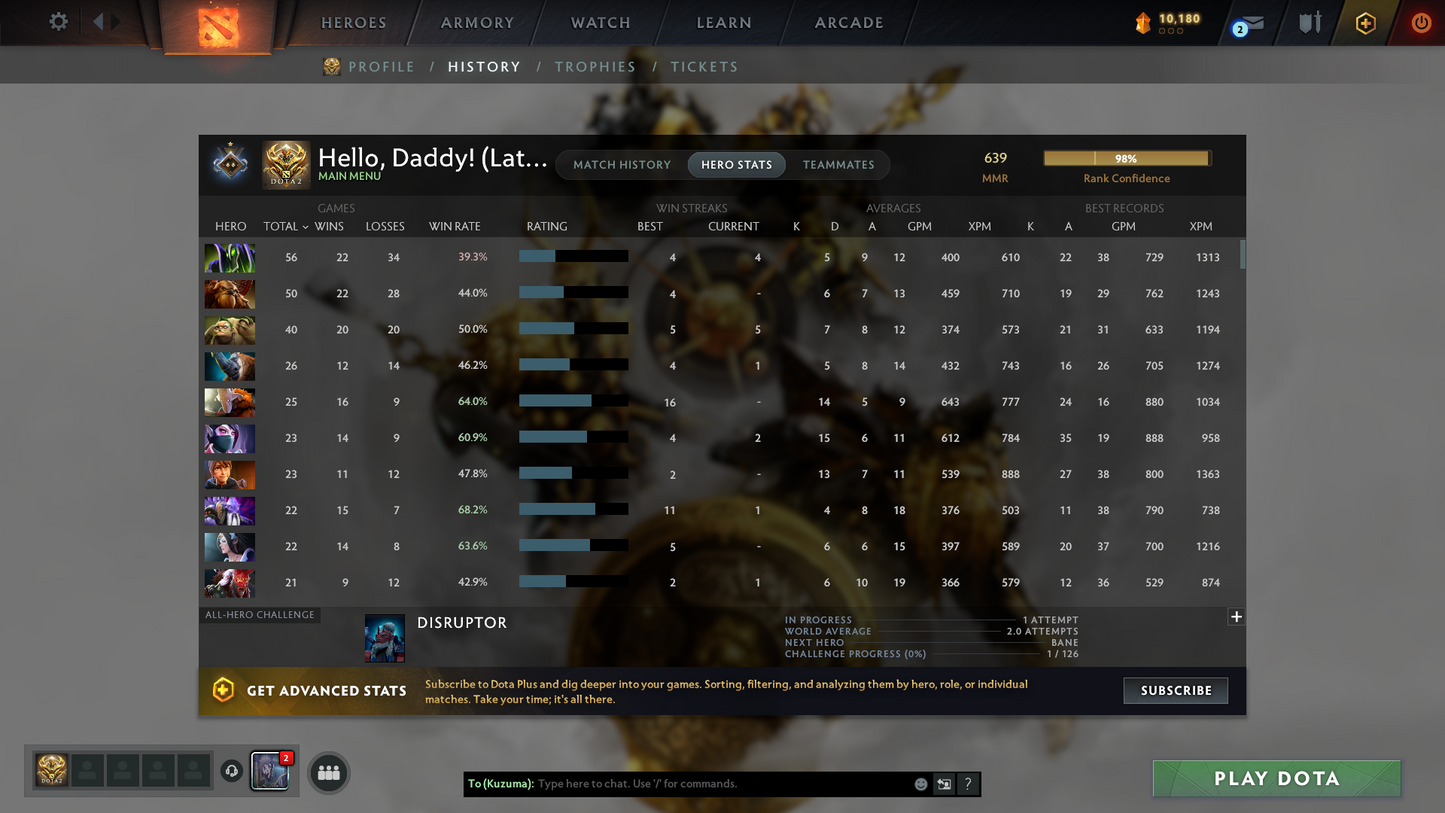 Guardian I | MMR: 639 - Behavior: 11403 | Legion Commander Arcana | 4 Latest Personas: Phantom Assassin, Invoker, Anti Mage, Crystal Maiden | Tons of Latest Cache Sets Inside | Many Immortals | Full Access | Mainpool | Trophy Level: 198+