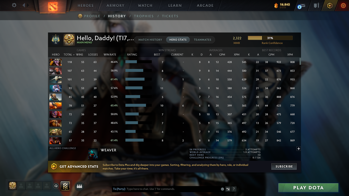 Archon I | MMR: 2322 - Behavior: 9550 | Battlepass: TI7, TI8, TI9 | Arcanas: Earthshaker, IO, Shadow Fiend | TI8 Green Immortals including Rare Lion's Hand | 3 Exclusive Terrains | Tons of Collector's Cache and Items