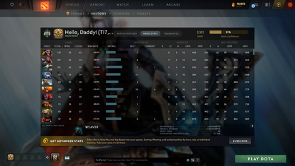 Archon I | MMR: 2322 - Behavior: 9550 | Battlepass: TI7, TI8, TI9 | Arcanas: Earthshaker, IO, Shadow Fiend | TI8 Green Immortals including Rare Lion's Hand | 3 Exclusive Terrains | Tons of Collector's Cache and Items