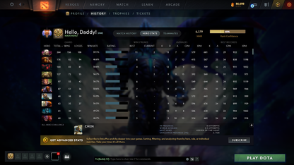 Immortal | MMR: 6379 - Behavior: 12000 | Battlepass: TI8, TI9 | Earthshaker Arcana | Lion's Green Immortal | Axe & Tiny Prestige | All 5 Personas: PA, Invoker, AM, CM, Pudge | 2 Exclusive Terrains | Tons of Collector's Cache and Items