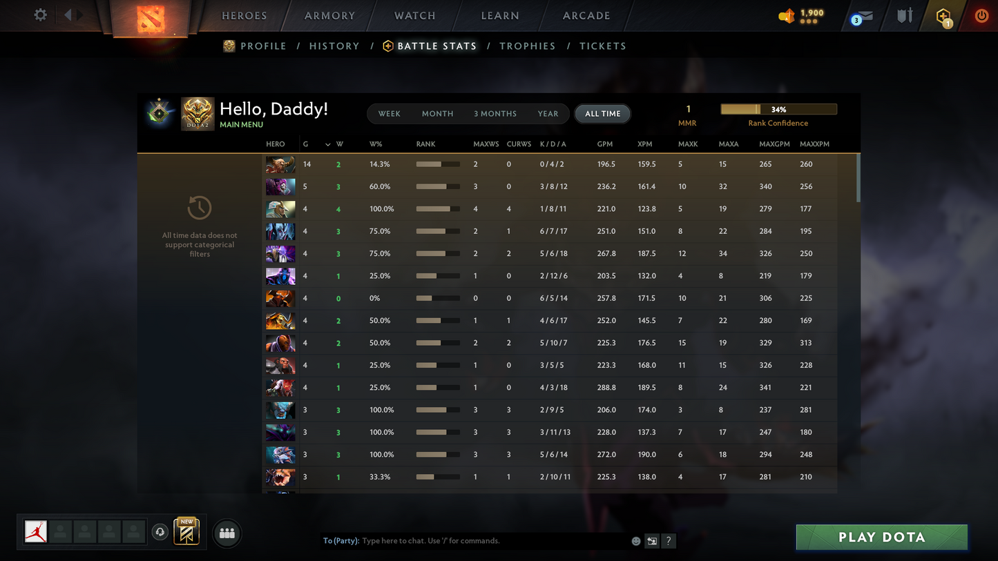 Herald I | MMR: 1 - Behavior Score: 12000 | Super-Fast Que | Some Items Inside | Full Access