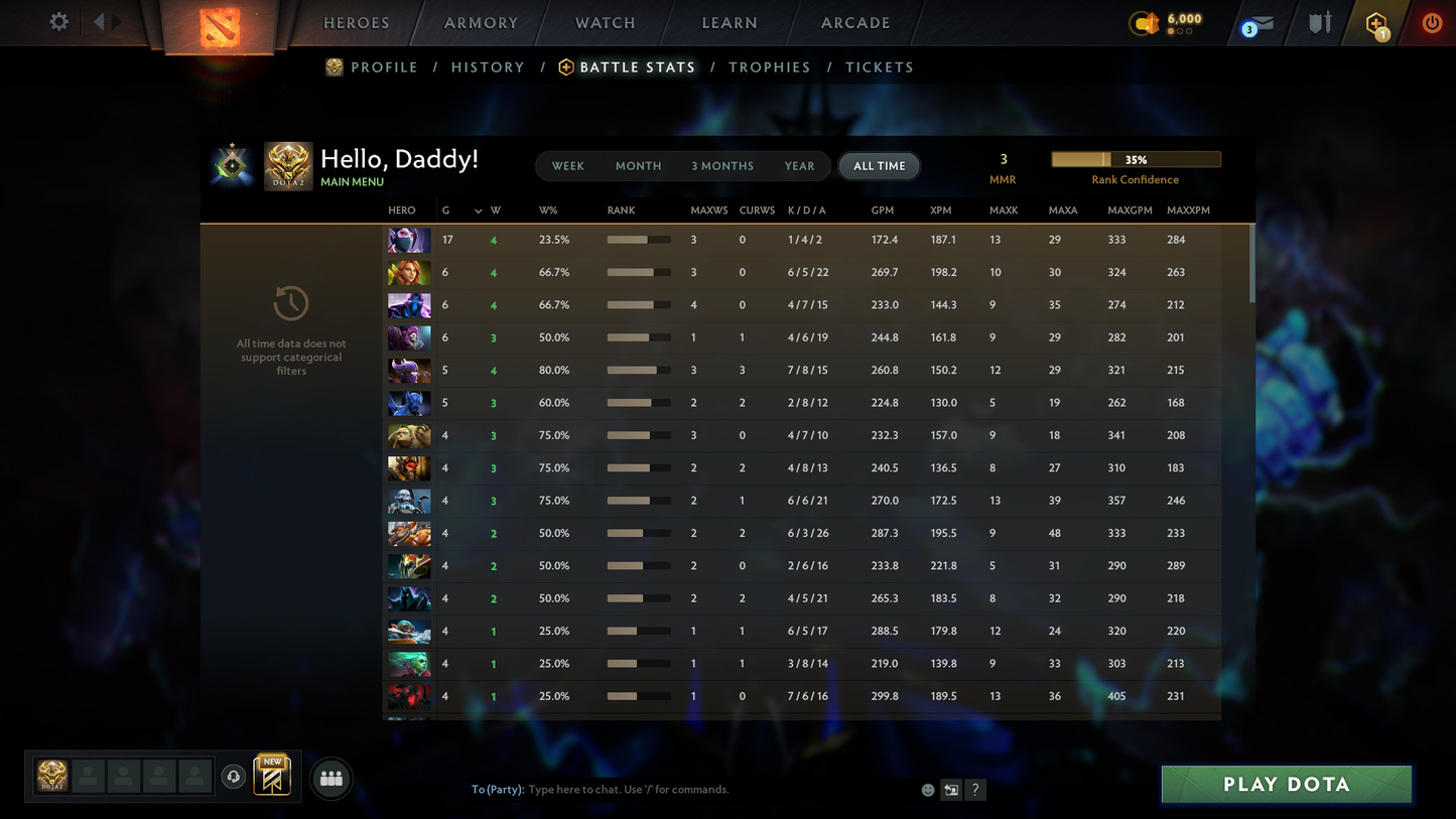 Herald I | MMR: 3 - Behavior Score: 11643 | Super-Fast Que | Some Items Inside | Full Access