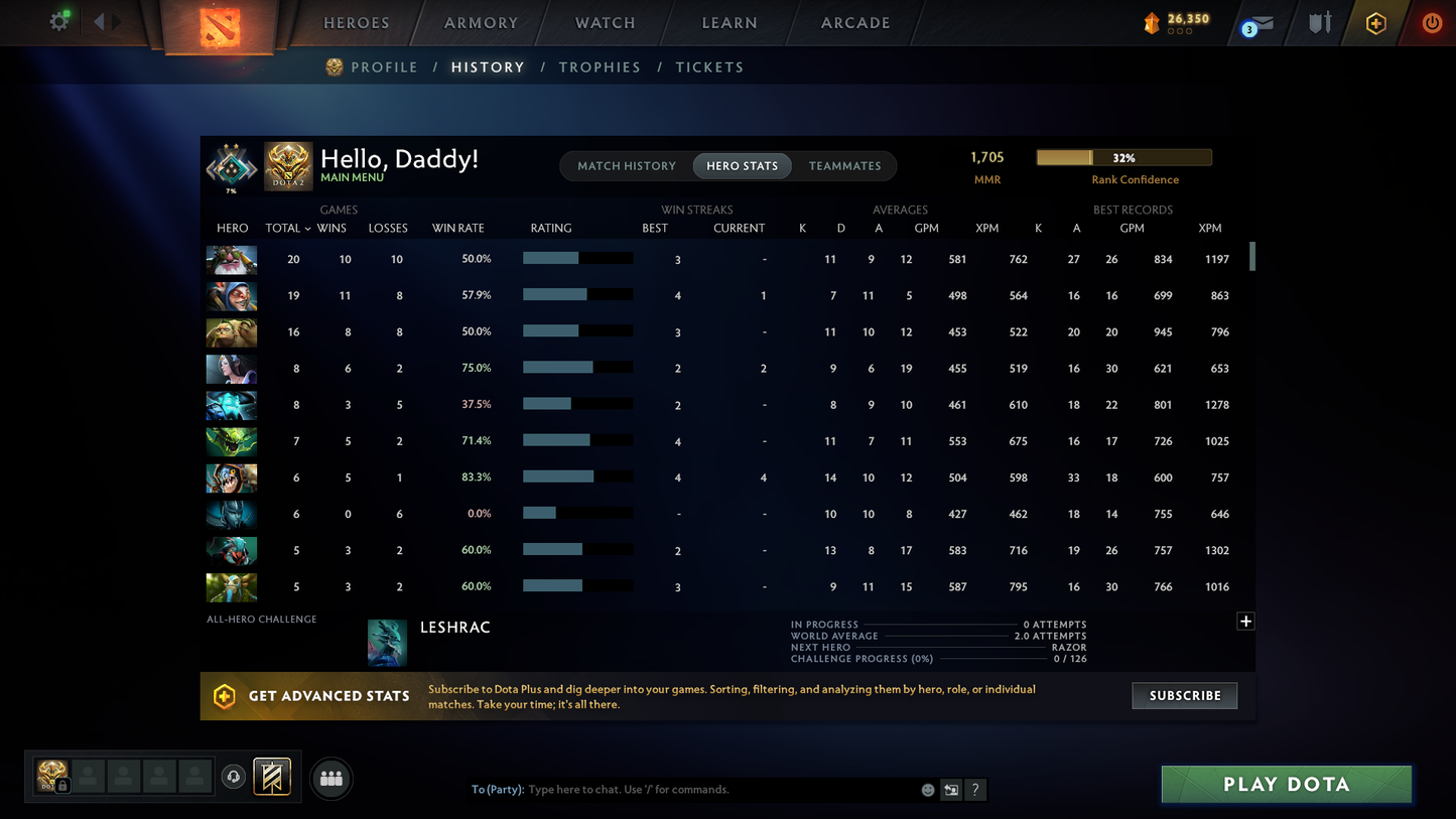 Crusader III | MMR 1705 | Behavior 6944 | Quick Find Match | Full Access