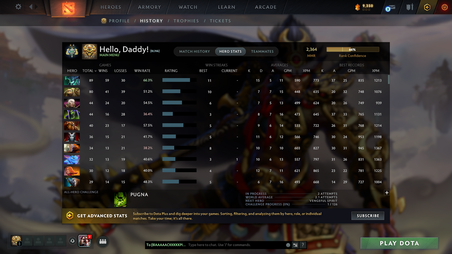 Archon II | MMR: 2364 | Behavior: 11204 | 5 Arcanas | Tons of Rare Cache Sets & Items | Mainpool | 1600+ Matches | Full Access