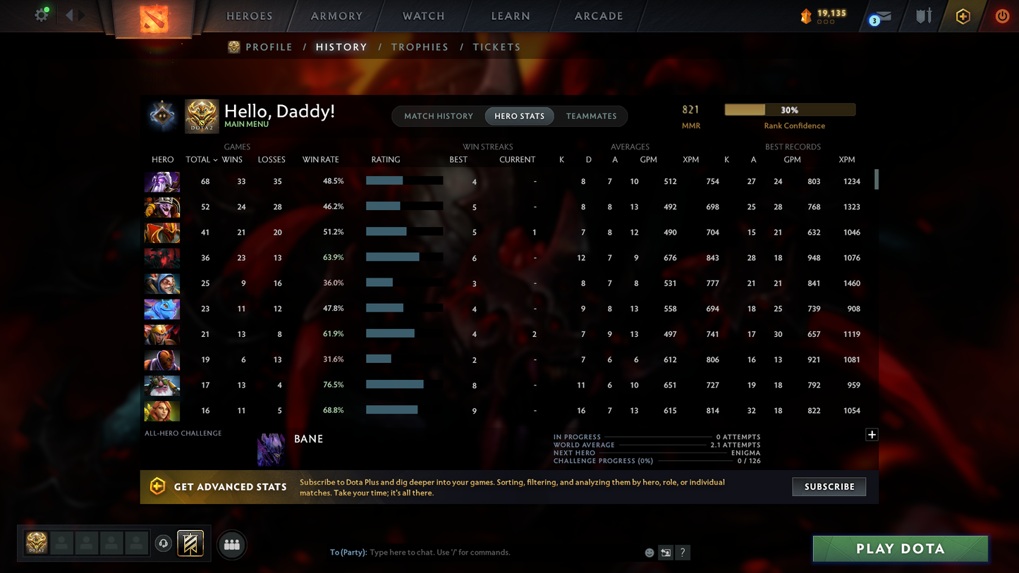 Guardian I | MMR: 821 - Behavior: 9106 | 2 Arcanas: Shadow Fiend & Monkey King | Many Sets & Items Inside | Full Access | Mainpool | Trophy Level: 136+