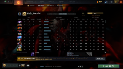 Guardian I | MMR: 821 - Behavior: 9106 | 2 Arcanas: Shadow Fiend & Monkey King | Many Sets & Items Inside | Full Access | Mainpool | Trophy Level: 136+