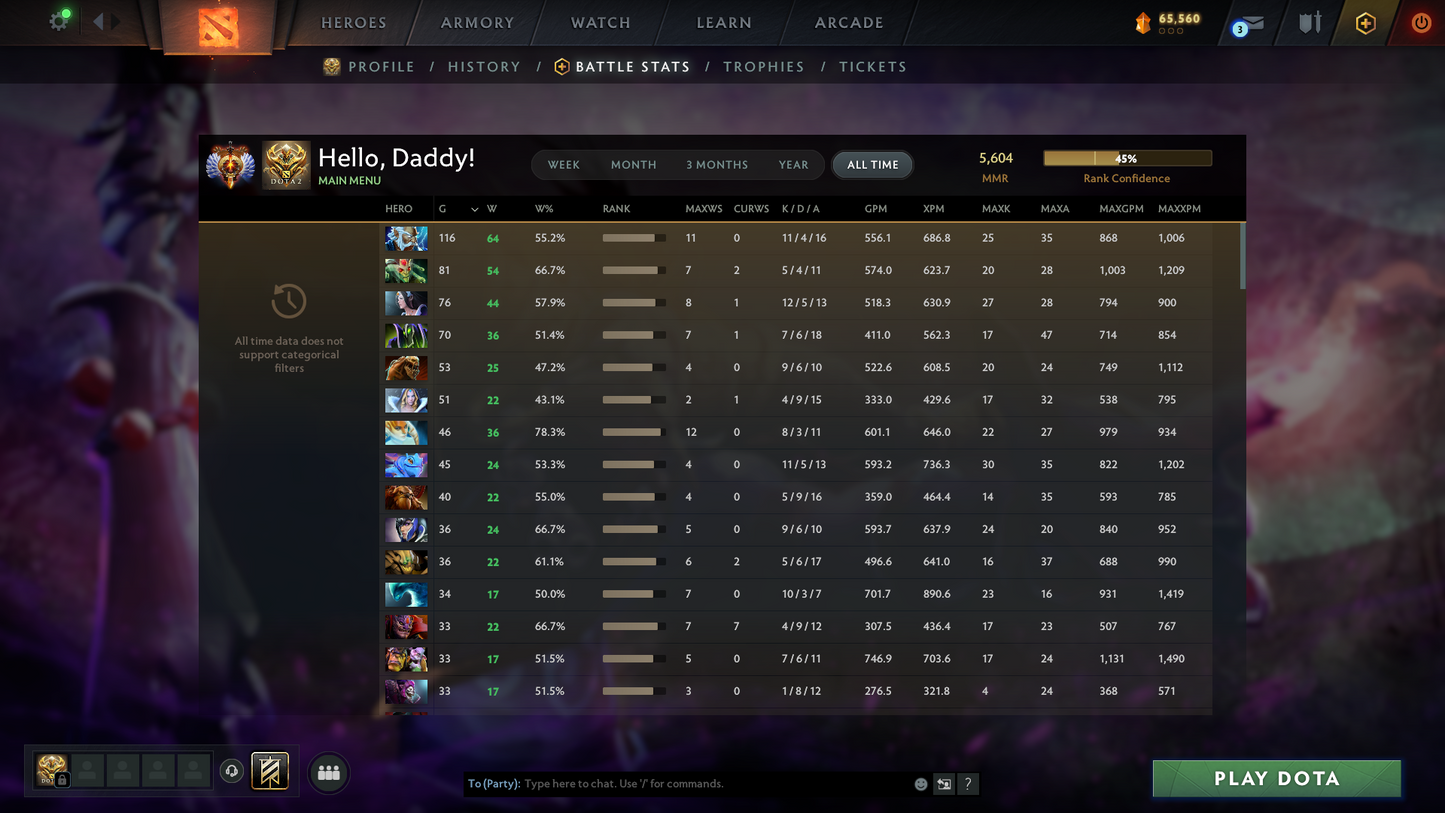 Immortal | MMR 5604 | Behavior 10520 | Mainpool | Zeus Arcana | Fully Stacked with Latest Cache Sets & Items | Trophy Level: 235