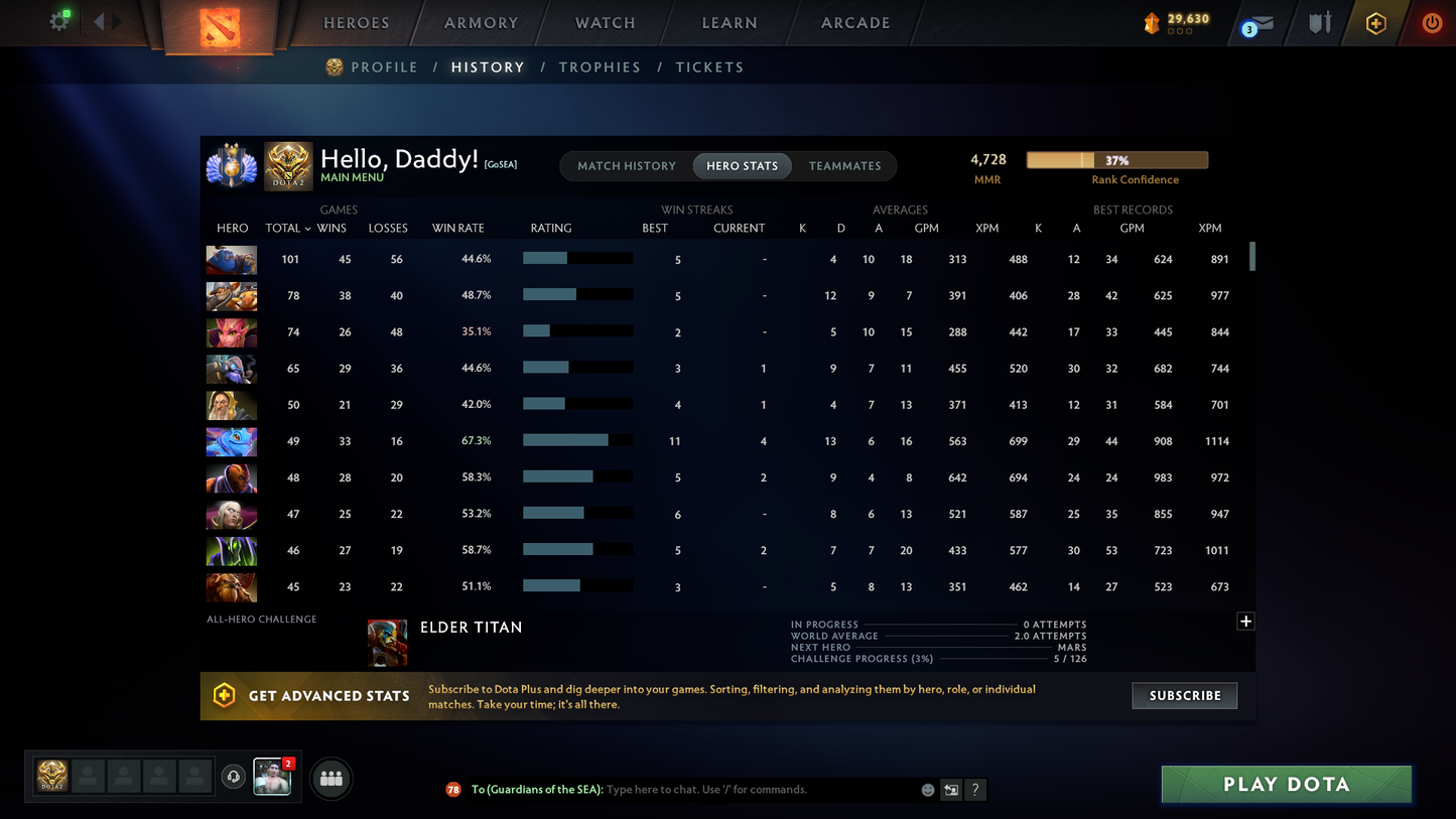 Divine II | MMR: 4728 - Behavior: 9525 | Mainpool | Ogre Magi Arcana | 1900 Matches | Quick Que Match | Quick Delivery