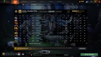 Legend III | MMR: 3409 - Behavior: 10001 | Immortal Gardens Terrain | Mainpool | 2K Hours | 10th Anniversary Sets | Quick Que Match | Quick Delivery