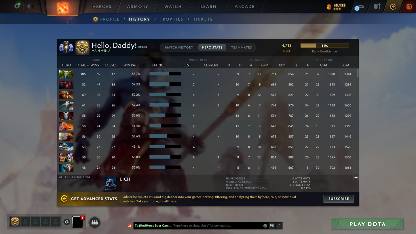 Divine II | MMR: 4713 | Conduct: 11403 | 3 Arcanas: Shadow Fiend, Crystal Maiden & Lina | 2,000+ Matches | Mainpool | Fully Stacked with Sets & Items