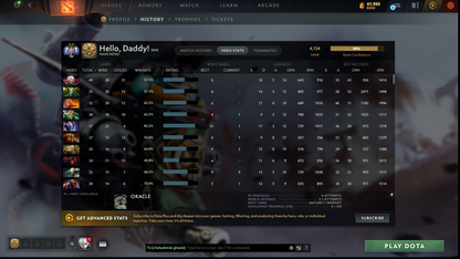 Ancient II | MMR: 4134 | Behavior Score: 11869 | Monkey King Arcana | Anti Mage Persona | Many Sets & Immortals Inside | 1200+ Hours Played | Mainpool | Trophy Level: 160 | Full Access