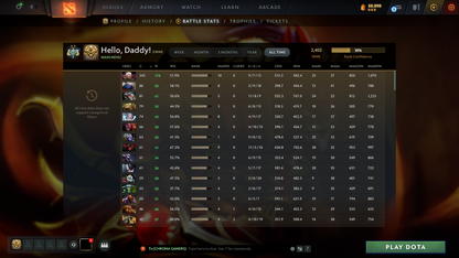 Archon II | MMR: 2402 | Behavior Score: 12000 | 2 Arcanas: Ogre Magi & Crystal Maiden | Mirana Persona | Many Items & Immortals Inside | 10th Anniversary Sets | 3000+ Hours Played | Mainpool | Trophy Level: 266 | Full Access