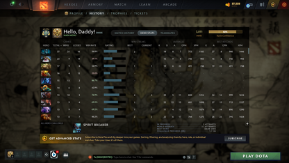 Archon V | MMR: 3011 | 650+ Hours Played | Fast Queue | Full Access | Some Items Inside