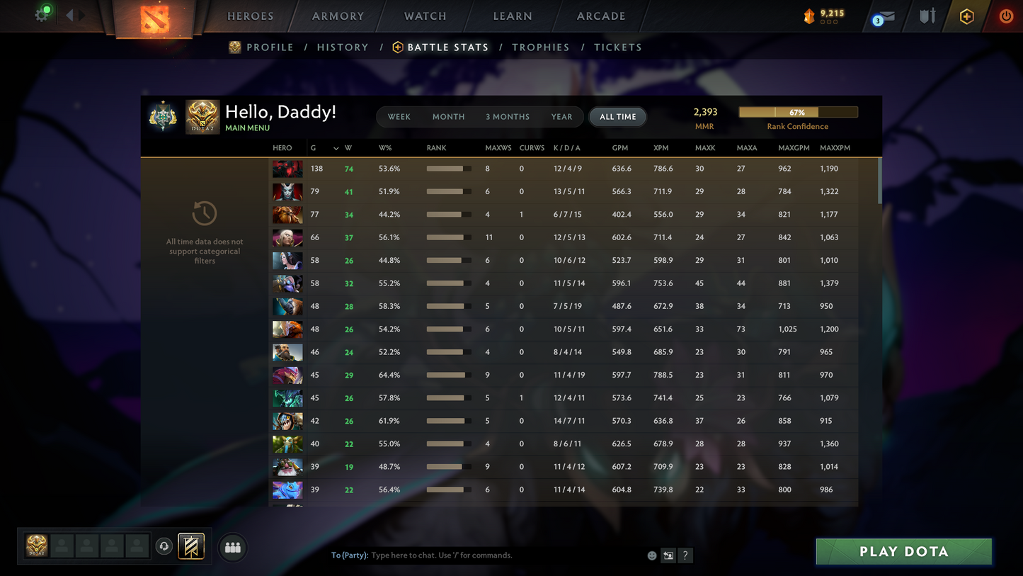 Earthshaker, SF Arcana | 3 Personas: Invoker, PA & AM | MMR: 2393 | Behavior Score: 10453 | Latest Cache Sets | Mainpool | 2823 Hours Played