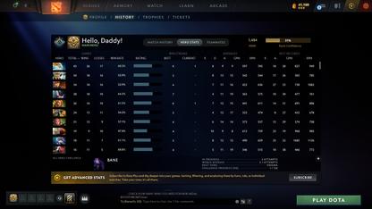 Crusader I | MMR: 1484 | Behavior Score: 8813 | Mainpool Account | 800+ Hours Played | Many Complete Sets | High Trophy Level | Quick Que Game