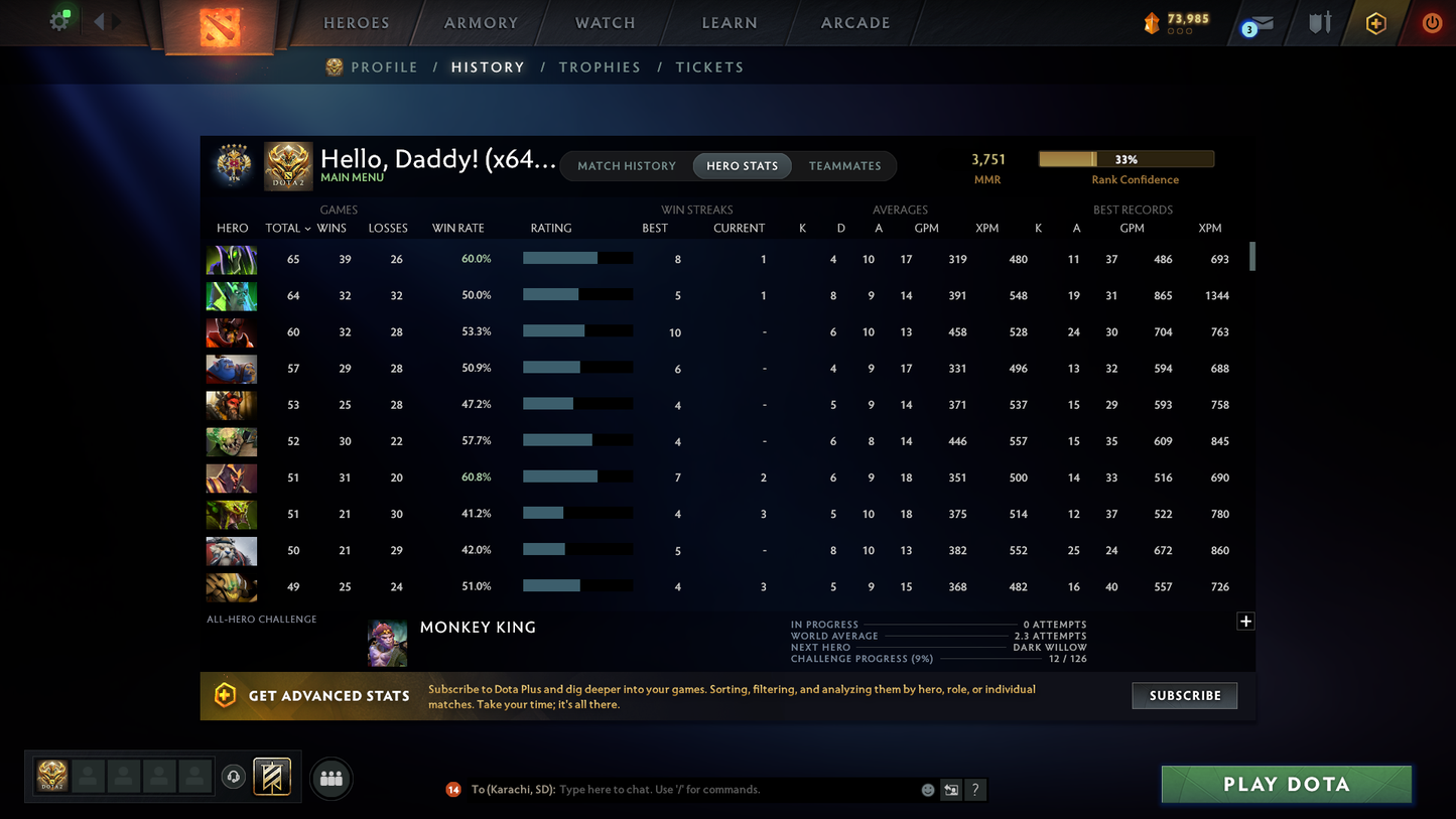 Legend V | MMR: 3751 | Behavior Score: 10455 | x64 MMR DD TOKENS | 4363 Hours Played | Ogre Magi Arcana | AM Persona | Many Immortals & Sets Inside | Fast Queue | Full Access