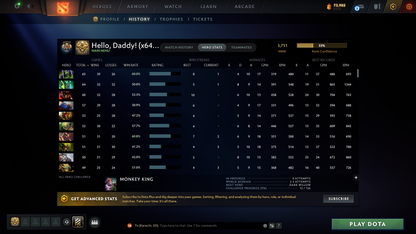 Legend V | MMR: 3751 | Behavior Score: 10455 | x64 MMR DD TOKENS | 4363 Hours Played | Ogre Magi Arcana | AM Persona | Many Immortals & Sets Inside | Fast Queue | Full Access
