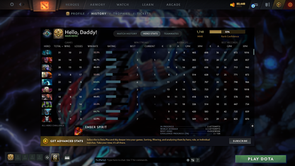Crusader III | MMR: 1748 | Behavior Score: 10240 | Phantom Assassin Arcana | AM Persona | Many Items & Immortals Inside | Mainpool | Trophy Level: 144 | Full Access