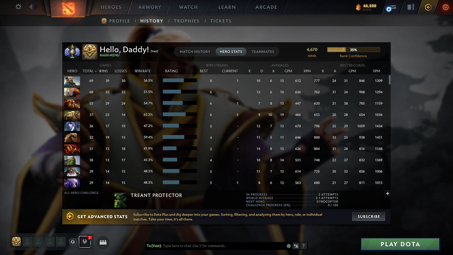 Divine I | MMR 4670 | Behavior 12000 | Juggernaut Arcana | Mirana Persona | Fully Stacked with Immortals and Cache Sets | 1800+ Hours Played | Mainpool