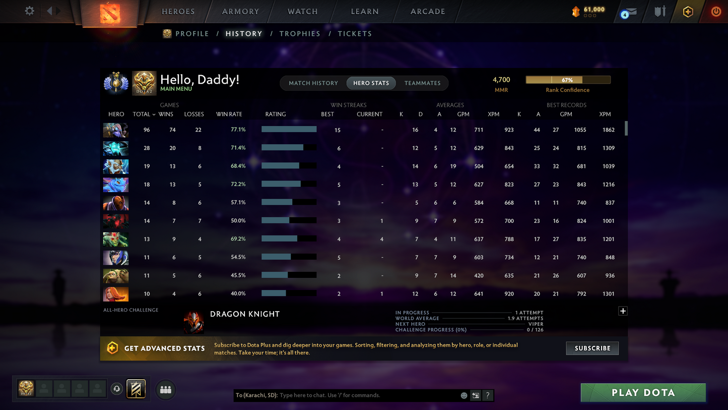 Divine II | MMR 4700 | Behavior 8083 | Fast Queue | AM Persona | 2018 Account | Full Access