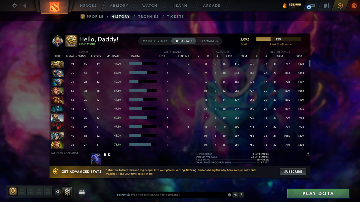 Windranger Arcana | 3 Arcanas including Ogre Magi & Juggernaut | 3 Personas: Pudge, Mirana & AM | MMR: 3092 | Behavior Score: 11310 | Exclusive Cache Sets | Mainpool | 1400+ Hours Played