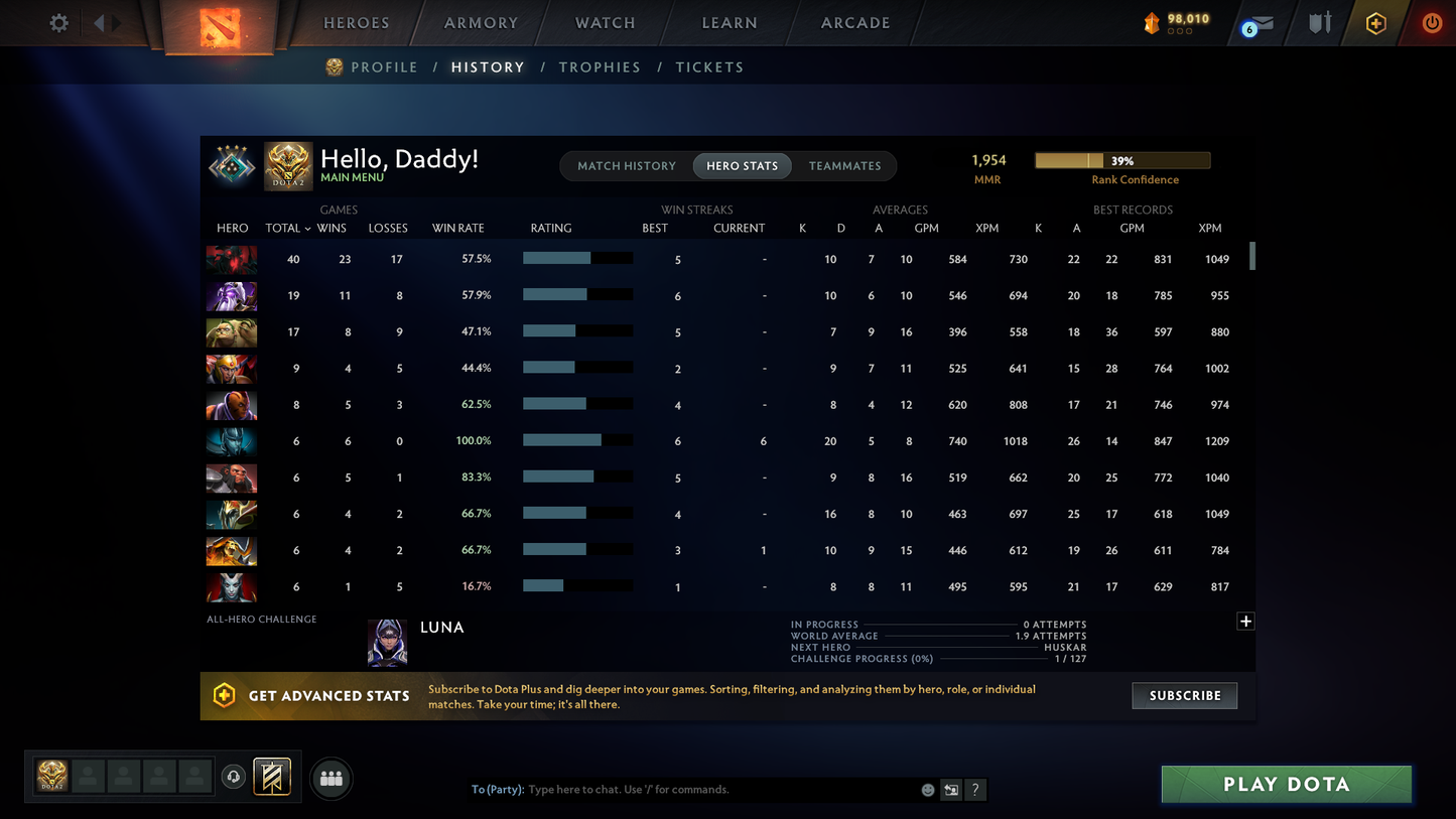 Crusader IV | MMR: 1954 - Behavior: 9294 | Mirana Persona | Complete 10th Anniversary Sets | Many Items & Sets Inside | Full Access | Mainpool | Trophy Level: 126