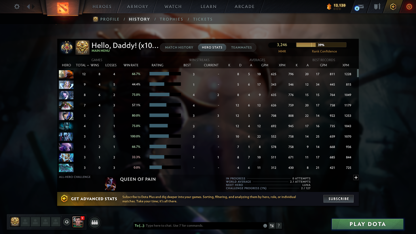Legend II | MMR: 3246 | Behavior Score: 10150 | x104 MMR DD TOKENS | 2 Arcanas: Zeus & MK | Many Items Inside | Fast Queue
