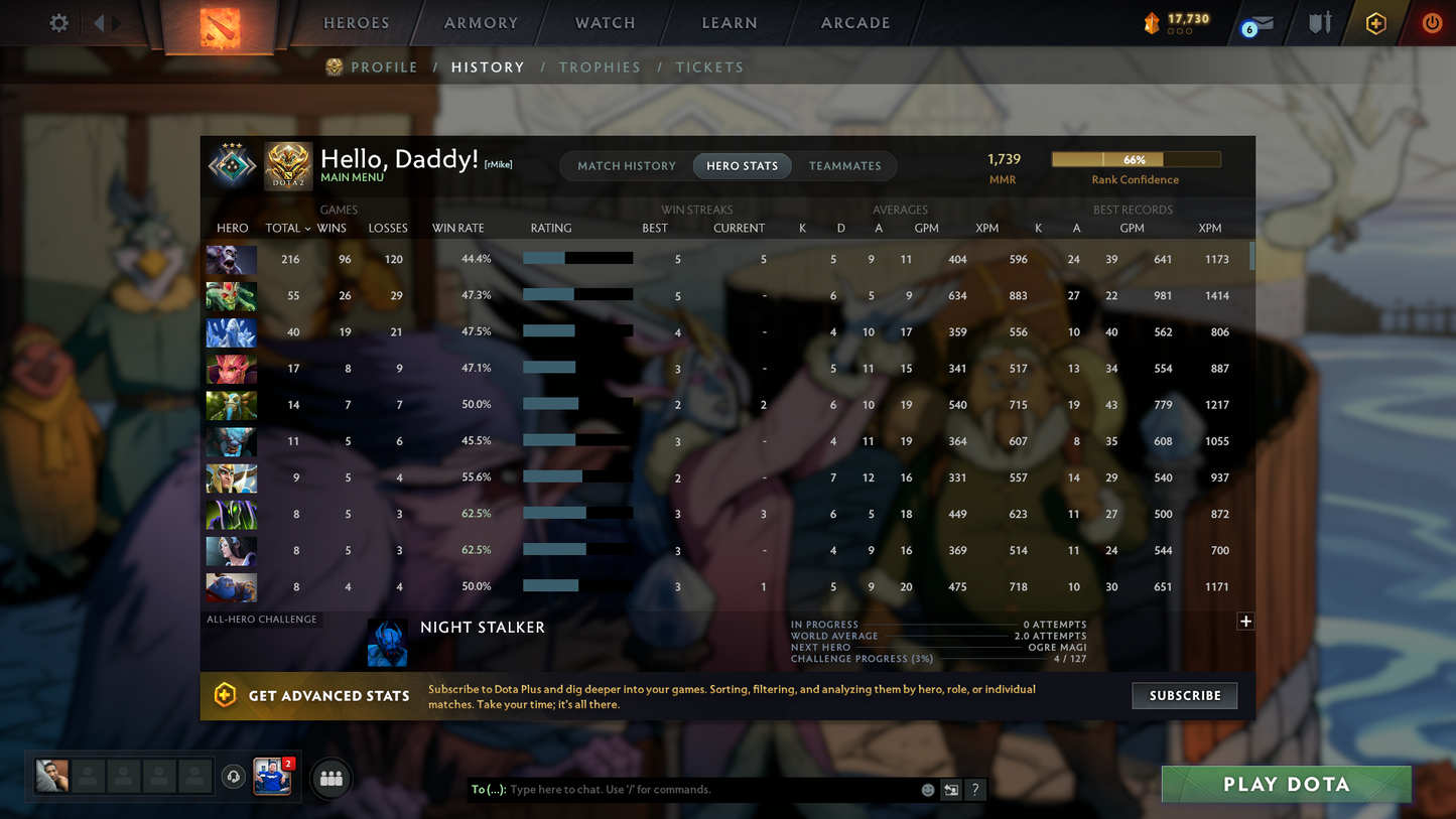 Crusader III | MMR 1739 | Behavior 9640 | Many Immortals Inside | Fast Queue | Full Access | 700+ Hours Played