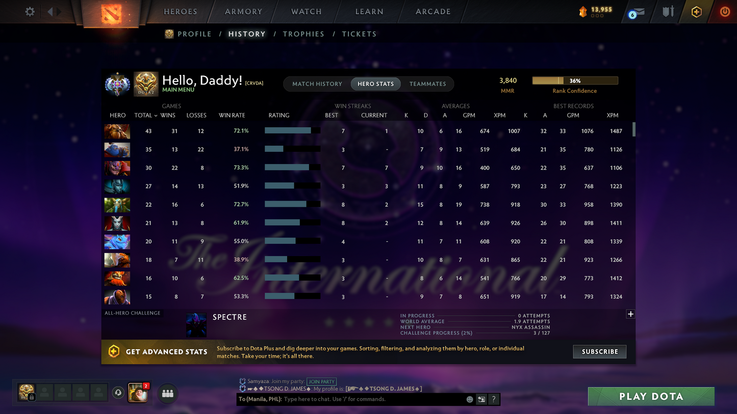 Ancient I | MMR 3840 | Behavior 7628 | Hours Played 744 | Mainpool | Fast Queue | Stacked with Many Sets!!!