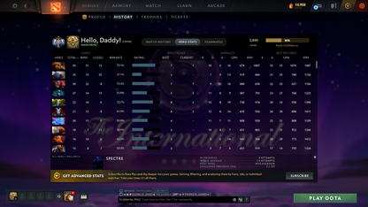 Ancient I | MMR 3840 | Behavior 7628 | Hours Played 744 | Mainpool | Fast Queue | Stacked with Many Sets!!!