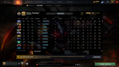 Legend II | MMR: 3304 - Behavior Score: 11992 | 2 Arcanas: Phantom Assassin & Monkey King | 3539 Hours Played | Many Immortals Inside | Mainpool | Trophy Level: 352 | Full Access