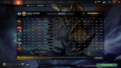 Ancient V | MMR: 4548 | Behavior Score: 12000 | Terrorblade Arcana | Anti Mage Persona | Many Sets & Immortals Inside | 1600+ Hours Played | Mainpool | Trophy Level: 205+ | Full Access