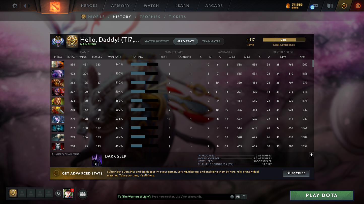 Ancient III | MMR: 4117 - Behavior: 11983 | Battlepass: TI7, TI8, TI9, TI11 | 11,264 Hours Played | Arcanas: Earthshaker, IO, Razor, Void | 6 Arcanas In Total | 4 Latest Personas | 4 Exclusive Terrains | Tons of Collector's Cache and Items