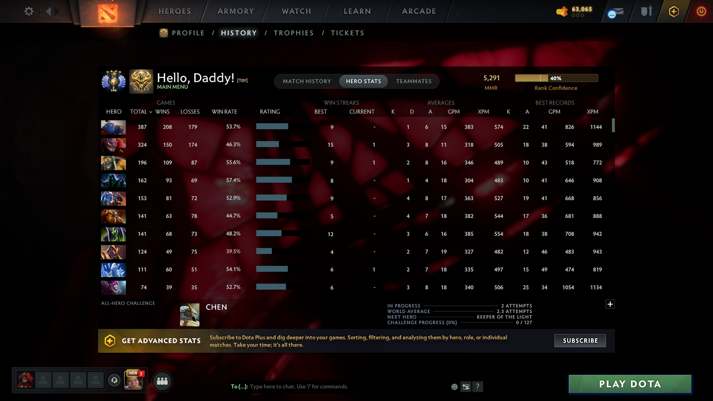 Divine IV | MMR: 5291 | Behavior: 12000 | 3 Exclusive Arcanas | 3 Personas: PA, AM & Mirana | Complete 10th Anniversary Items | Mainpool | High Trophy Level | 4468 Hours Played