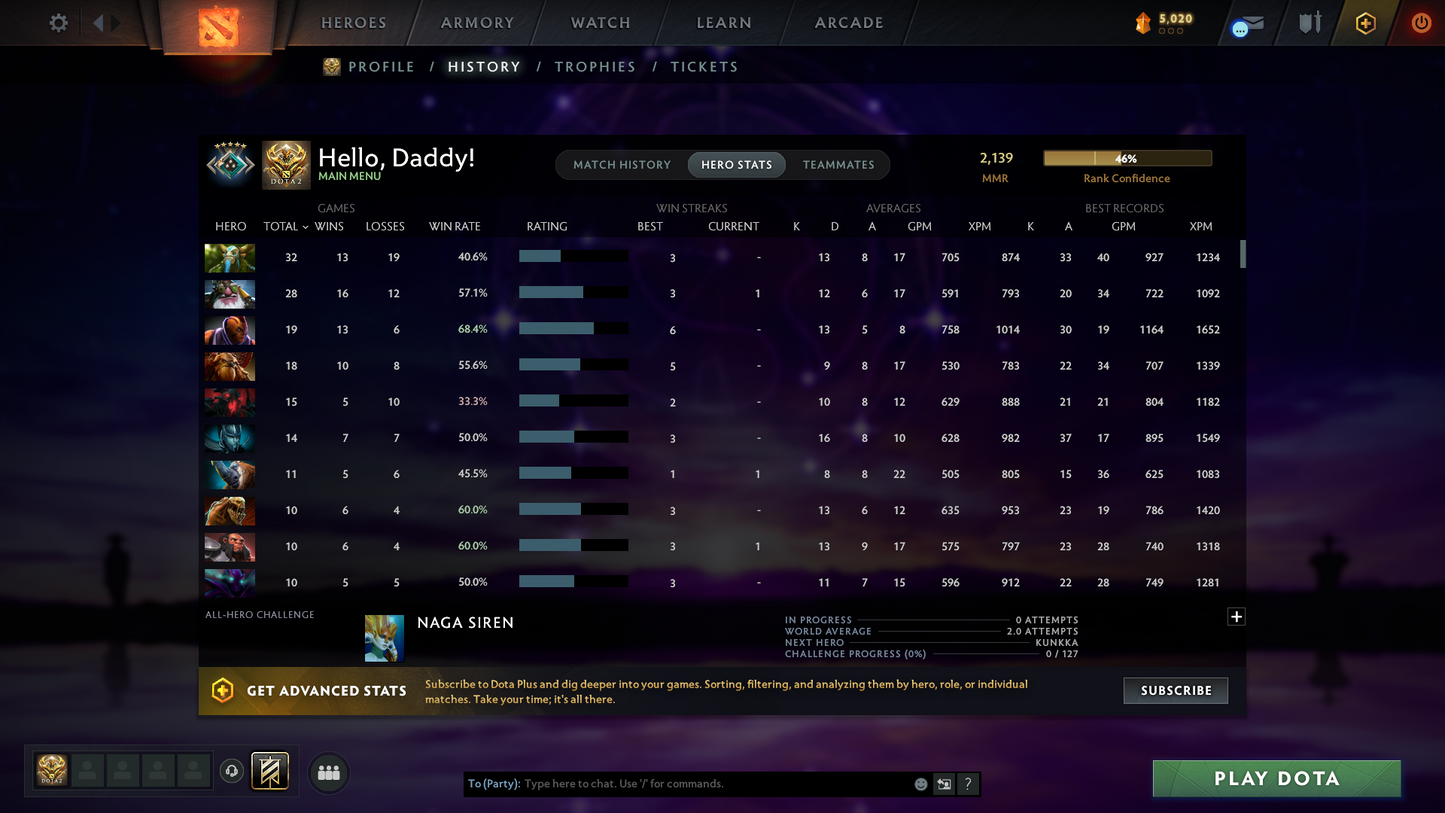 Crusader V | MMR: 2139 - Behavior Score: 11481 | AM Persona | Latest Quartero's Curios Sets | Fast Queue | Full Access
