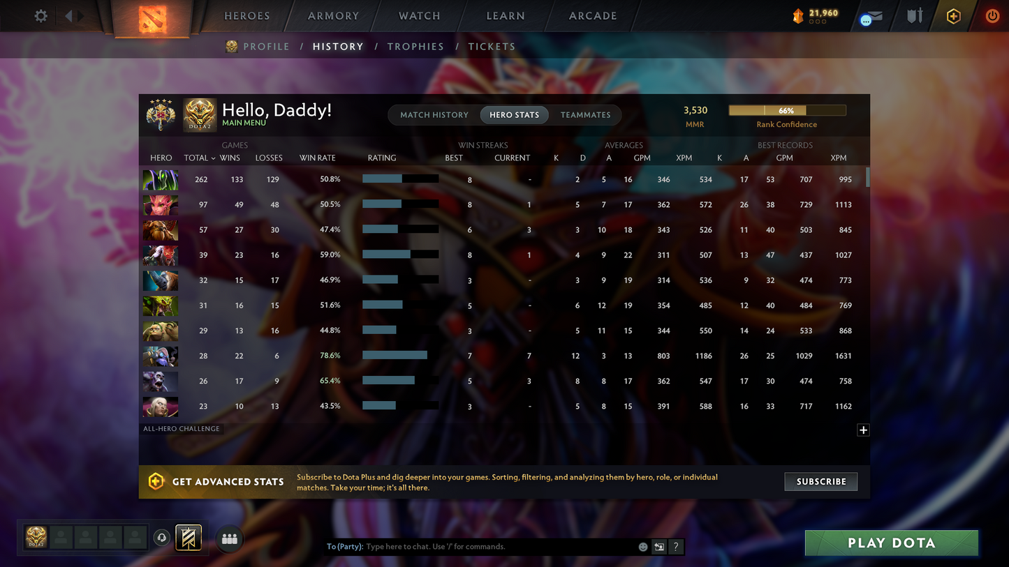 Legend IV | MMR: 3530 | Behavior: 9589 | Rubick Arcana | AM Persona | Latest Event Sets | 1200+ Hours Played | Mainpool | Fast Queue