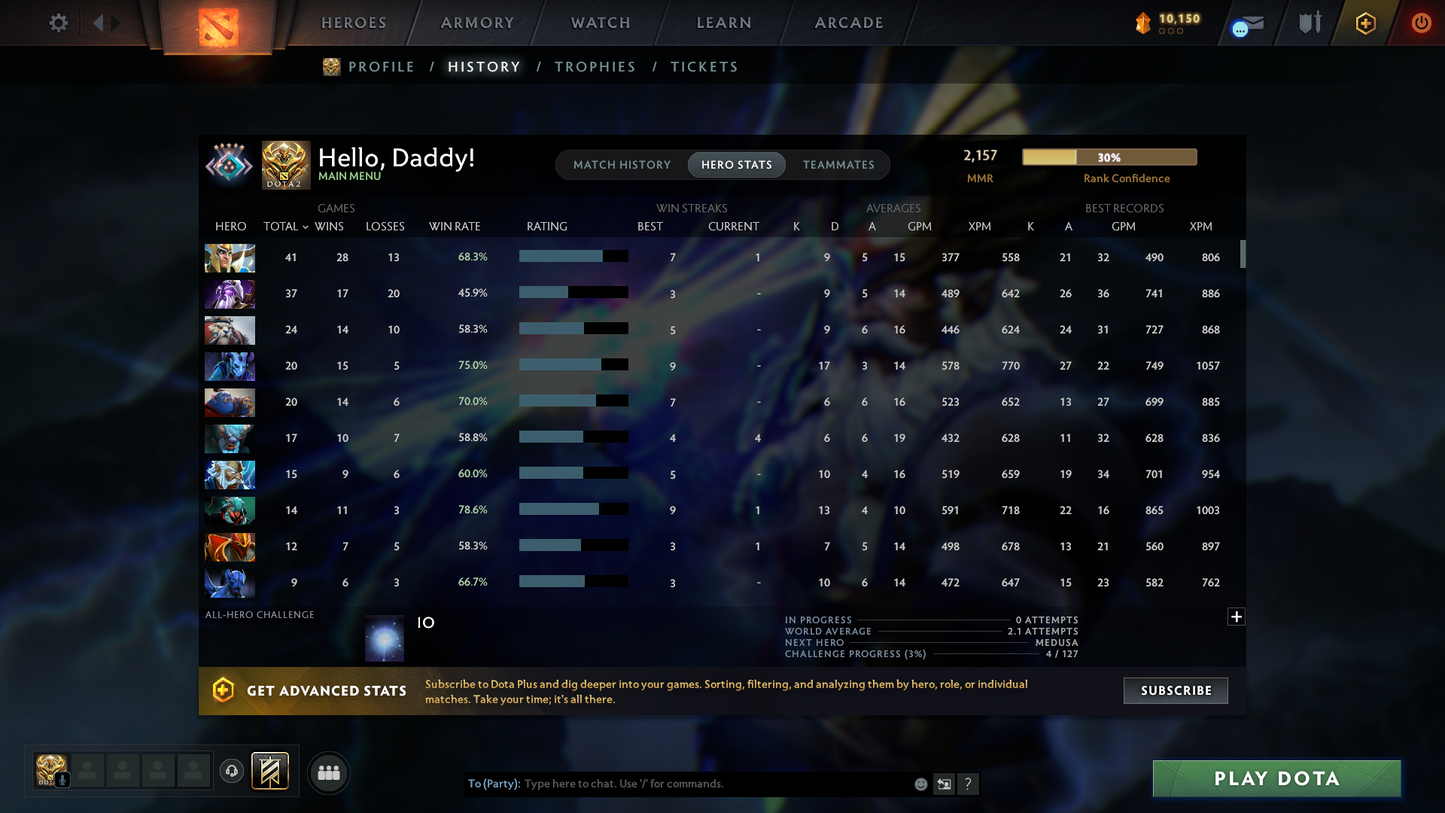 Crusader IV | MMR: 2157 | Behavior: 10004 | Monkey King Arcana | Decent Sets Inside | Fast Queue