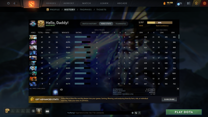 Crusader IV | MMR: 2157 | Behavior: 10004 | Monkey King Arcana | Decent Sets Inside | Fast Queue