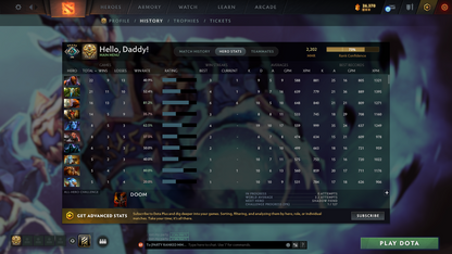 Crusader V | MMR: 2202 - Behavior Score: 8645 | AM Persona | Latest Quartero's Curios Sets | Rare Immortals | Fast Queue | Full Access