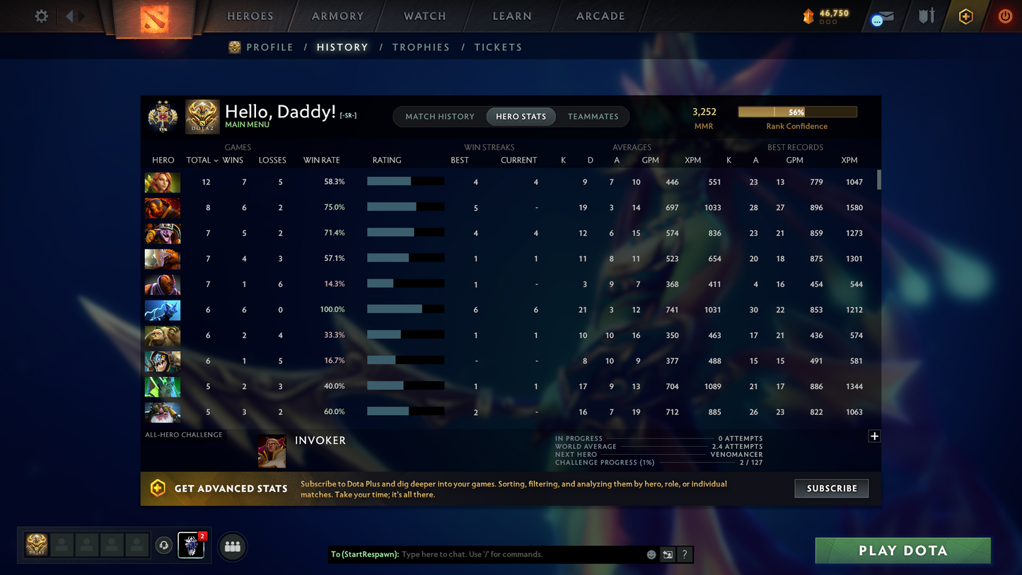 Legend II | MMR: 3252 - Behavior Score: 8052 | Anti Mage Persona | Latest Quartero's Curios Sets | Many Items | Fast Queue | Full Access