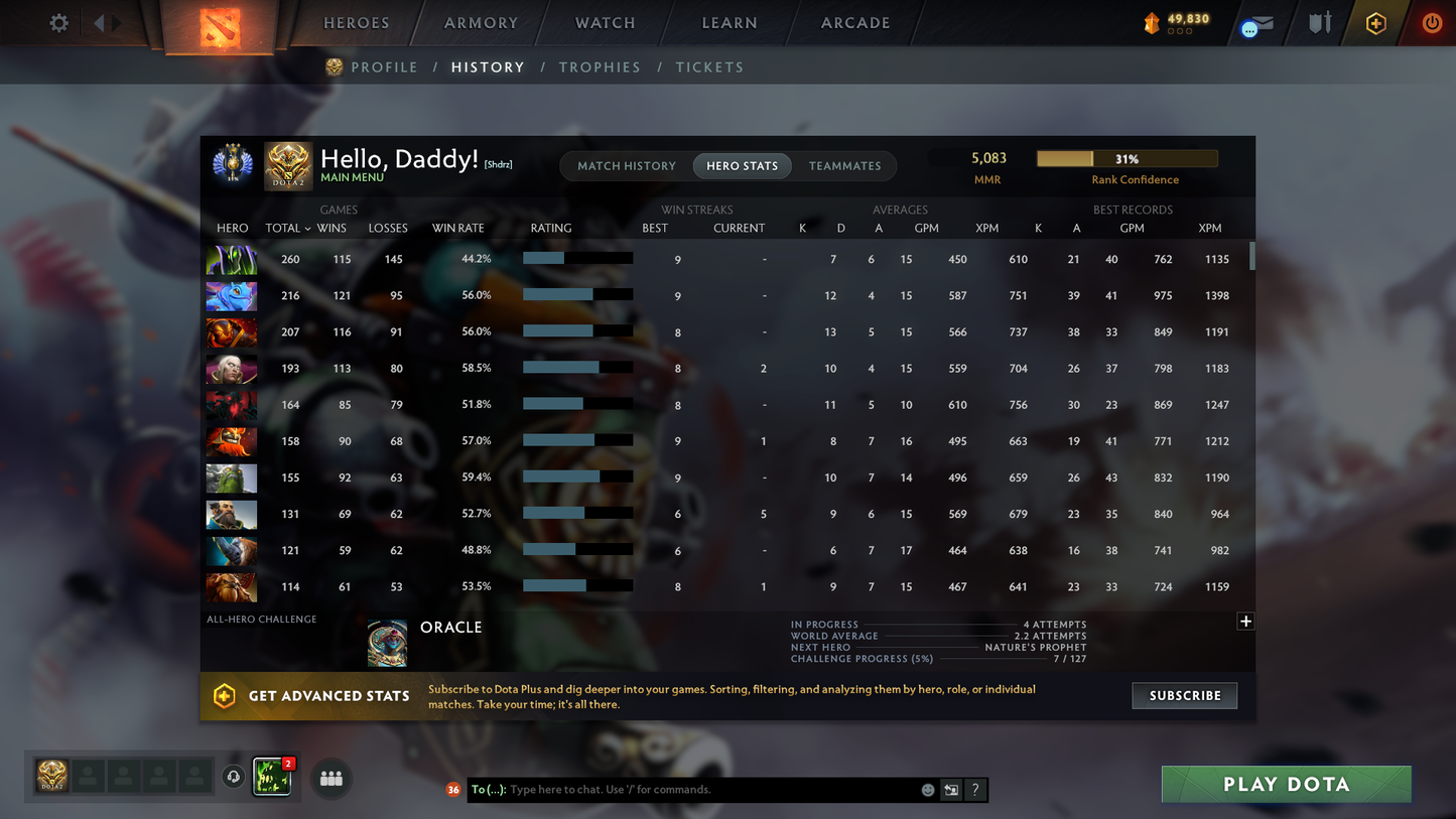 Divine III | MMR: 5083 | Behavior: 11966 | 3 Exclusive Arcanas | 2 Personas: AM & Mirana | Rare Cache Sets & Items | Complete 10th Anniversary | Mainpool | High Trophy Level | 6,640 Hours Played